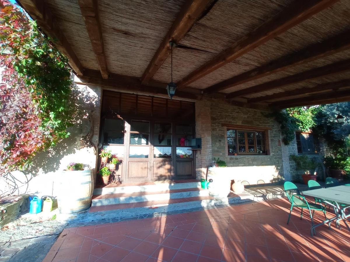 Podere L'Aquila Gaiole in Chianti Exteriör bild