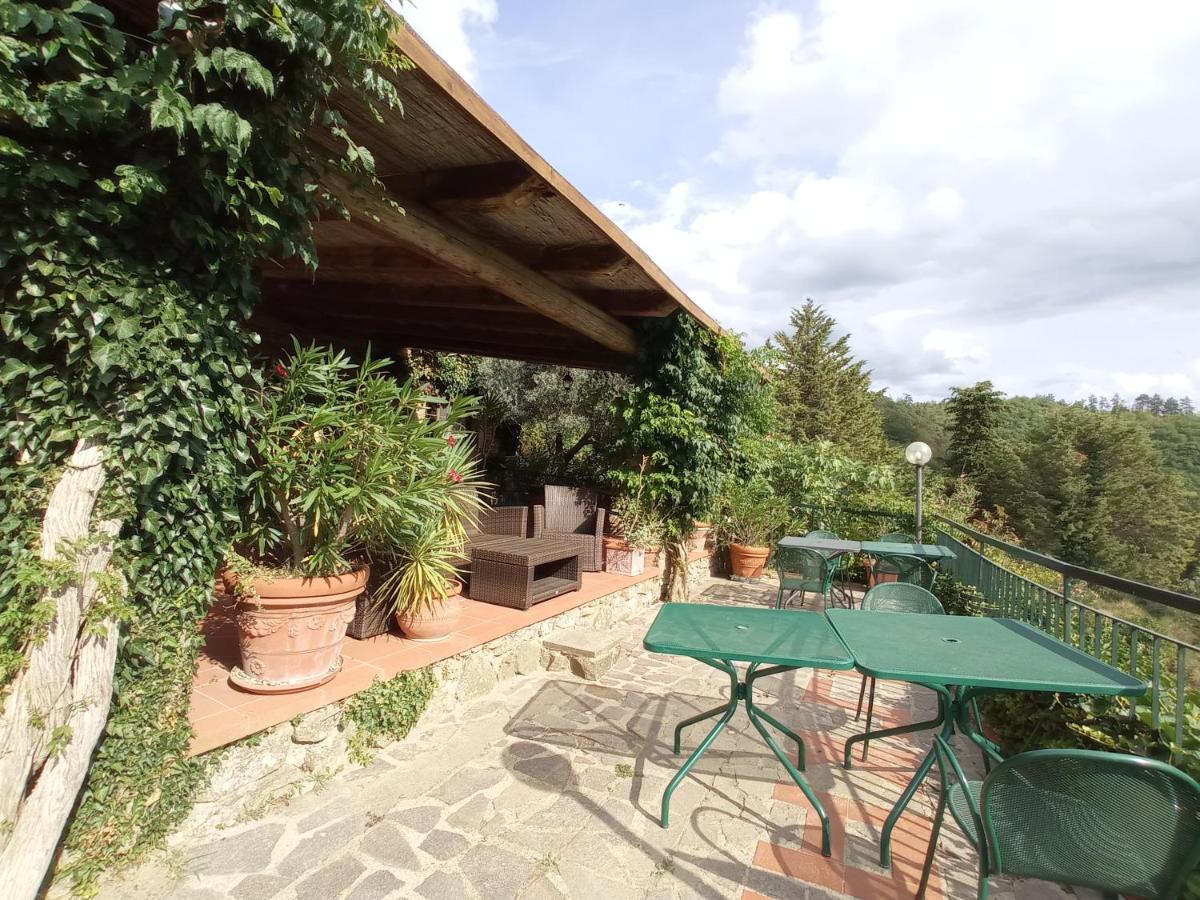Podere L'Aquila Gaiole in Chianti Exteriör bild